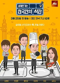 韩国人的餐盘