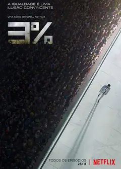 百分之三   第一季