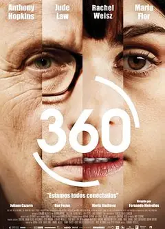 圆舞360